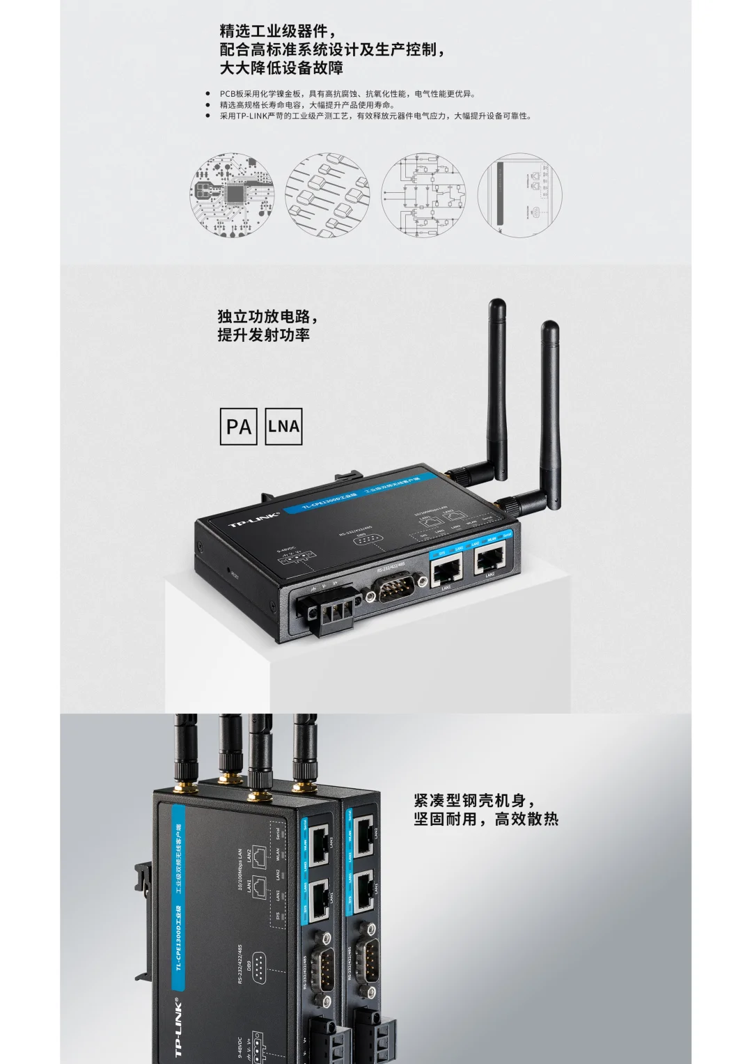 工业级双频无线客户端 TL-CPE1300D工业级
