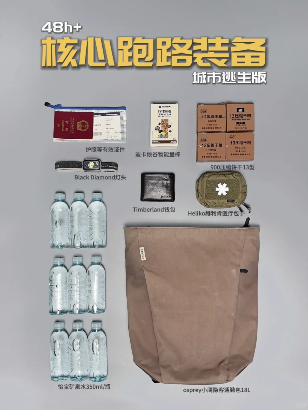 核心跑路装备｜城市版48h+