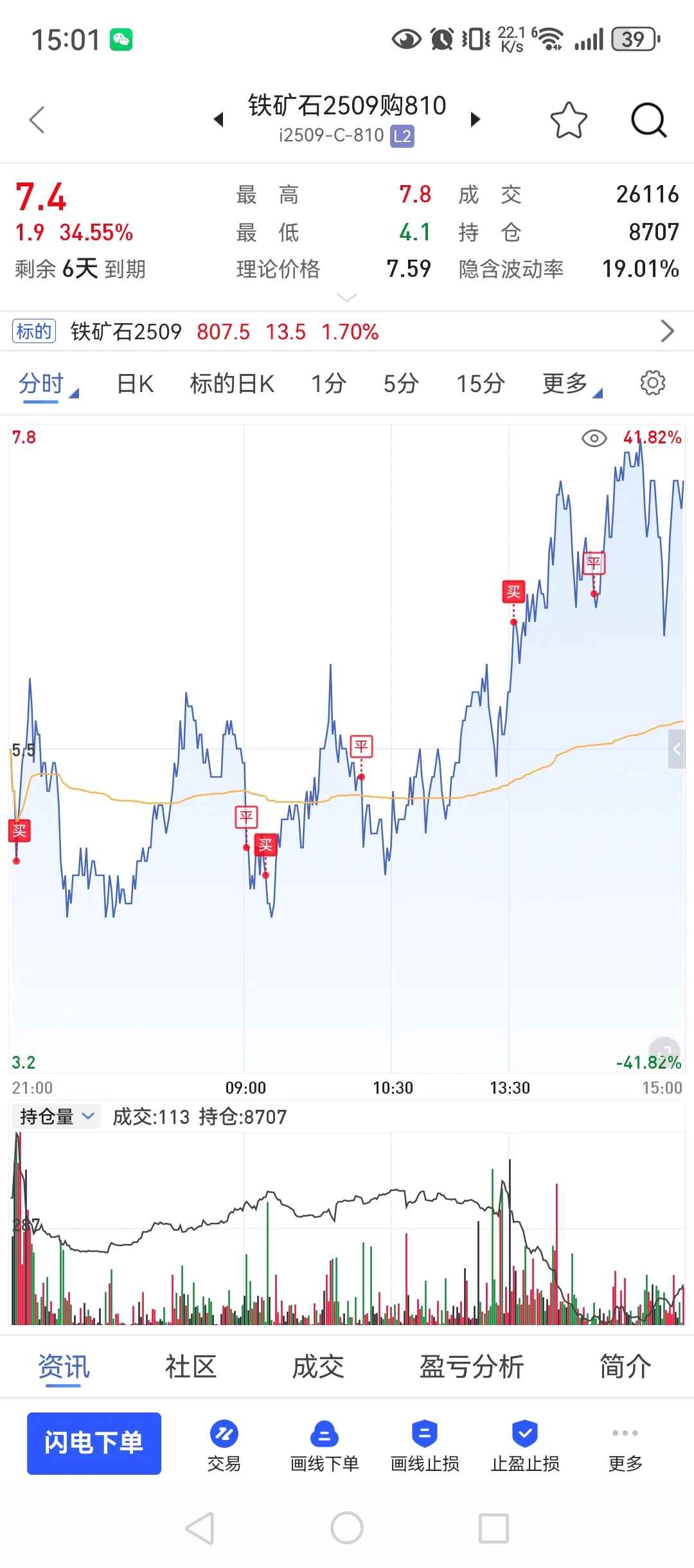 8月12,90w回本之路,心态蹦了又怎样?冲