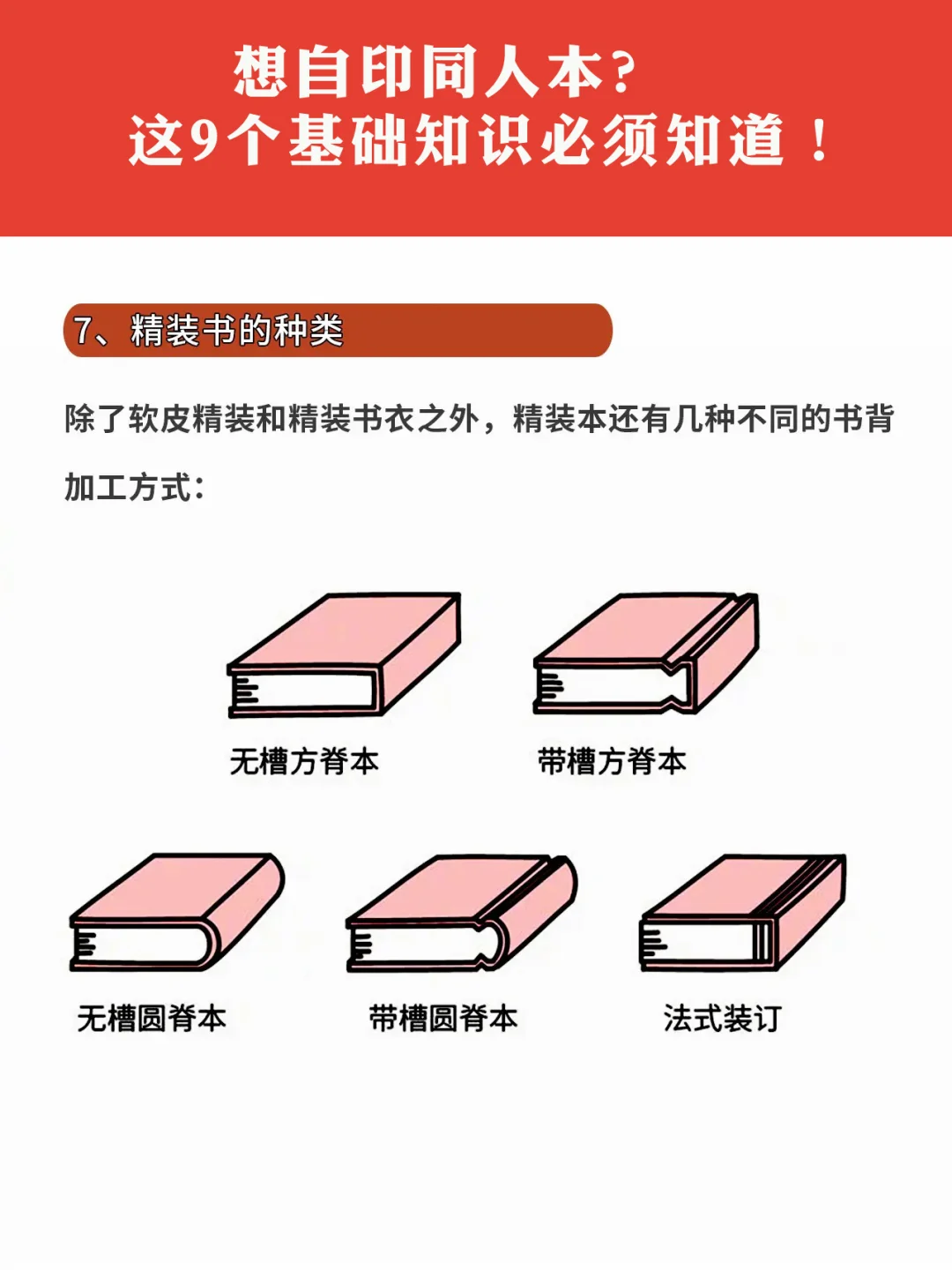 想自印同人本，这9个基础知识必须知道