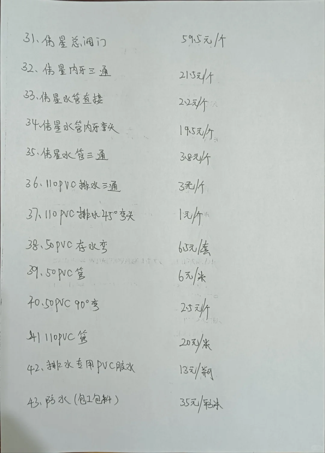 2024年深圳装修硬装辅料报价