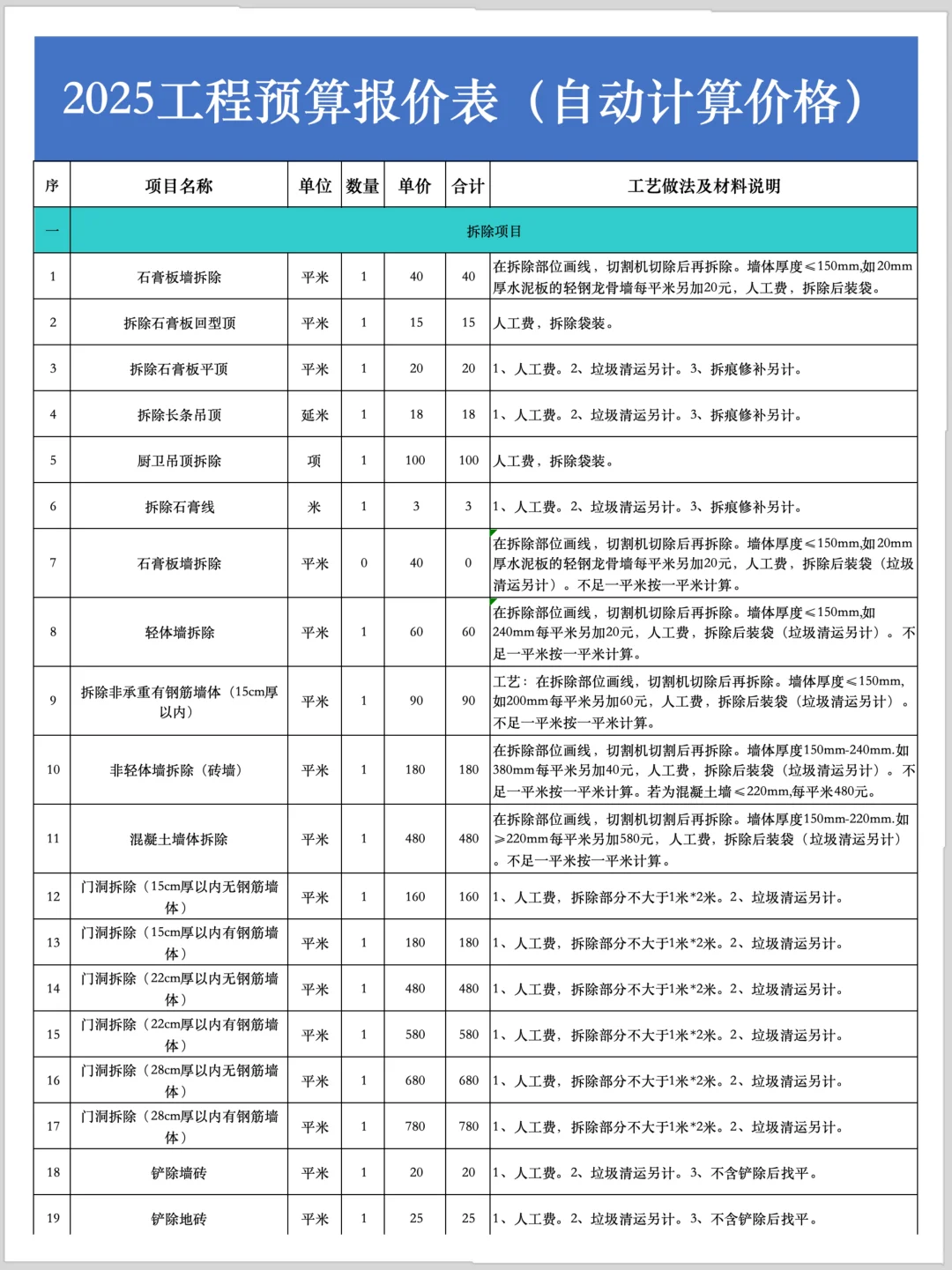 工程人必看❗️2025工程预算报价表?