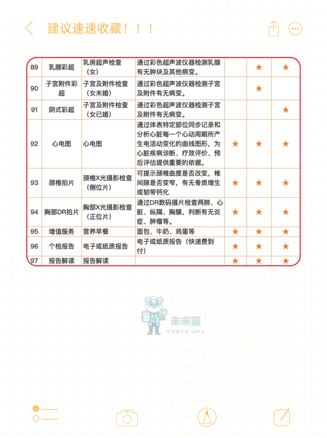花339做别人2000多的体检套餐,太值了❕