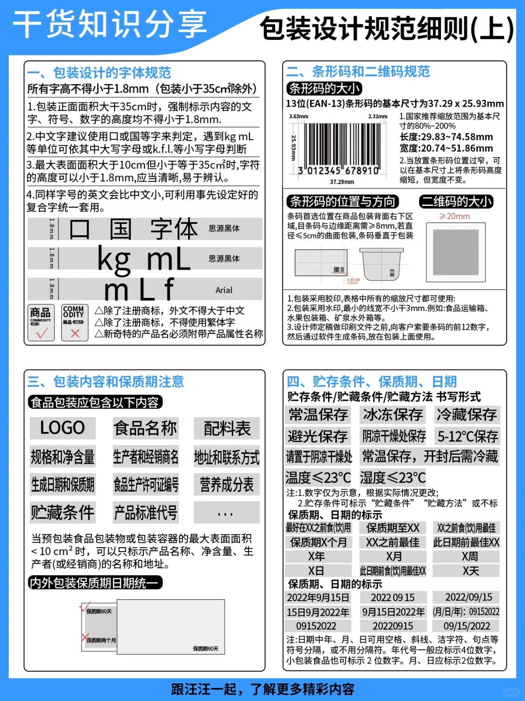 设计干货分享| 包装设计的规范细则⭕️