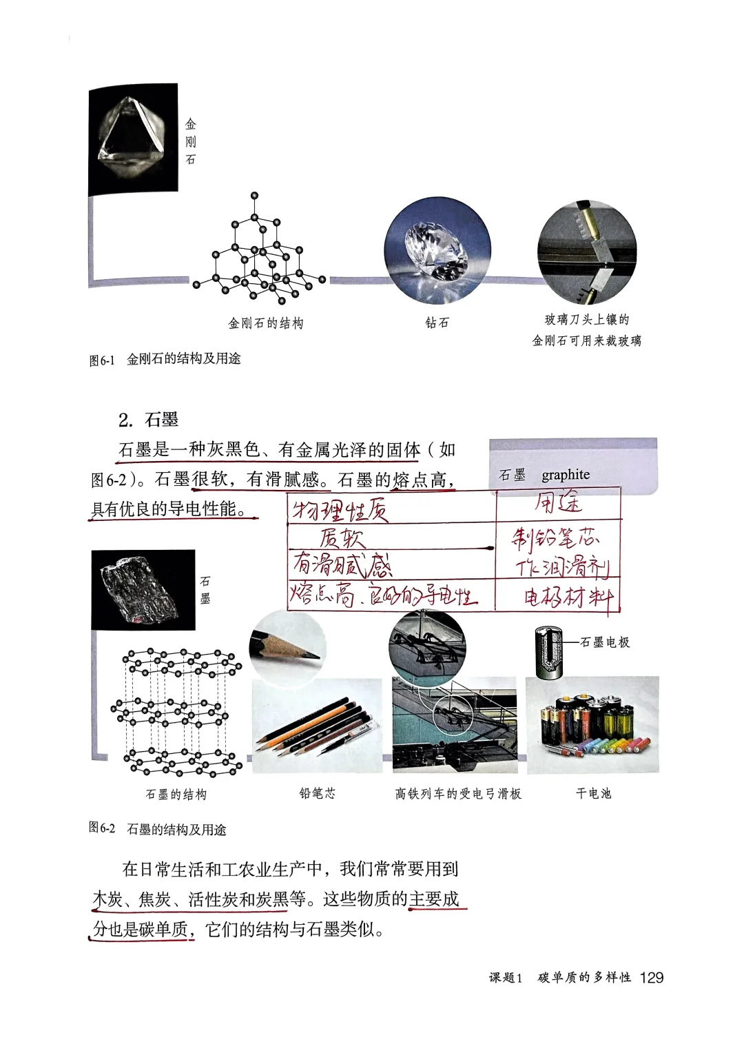 九年级化学 手写笔记