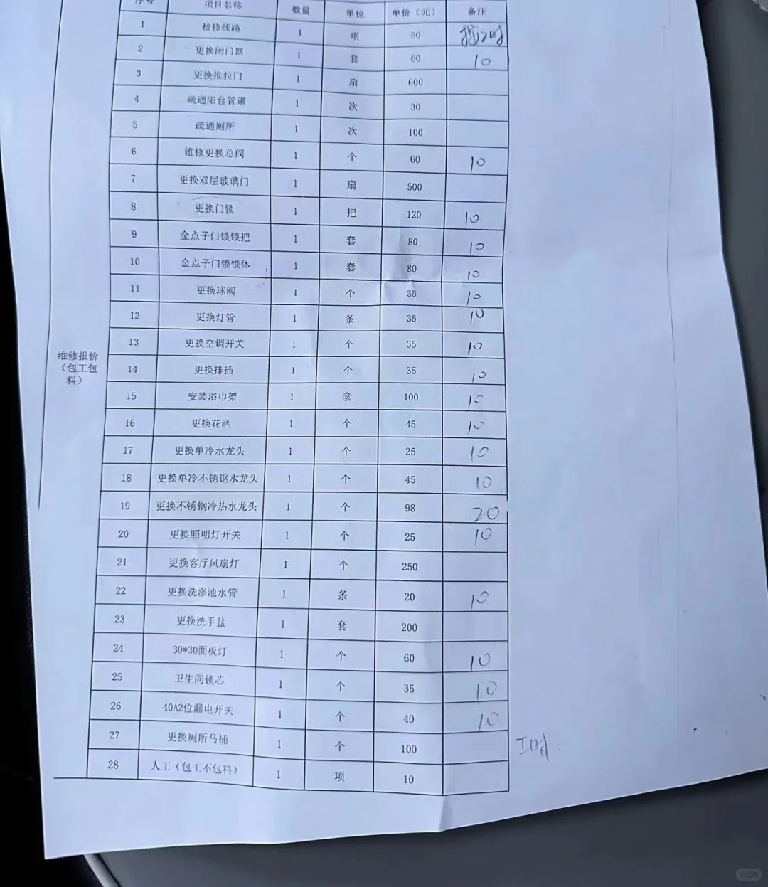 维修电工的无奈呐喊我们的技术就这么不值钱