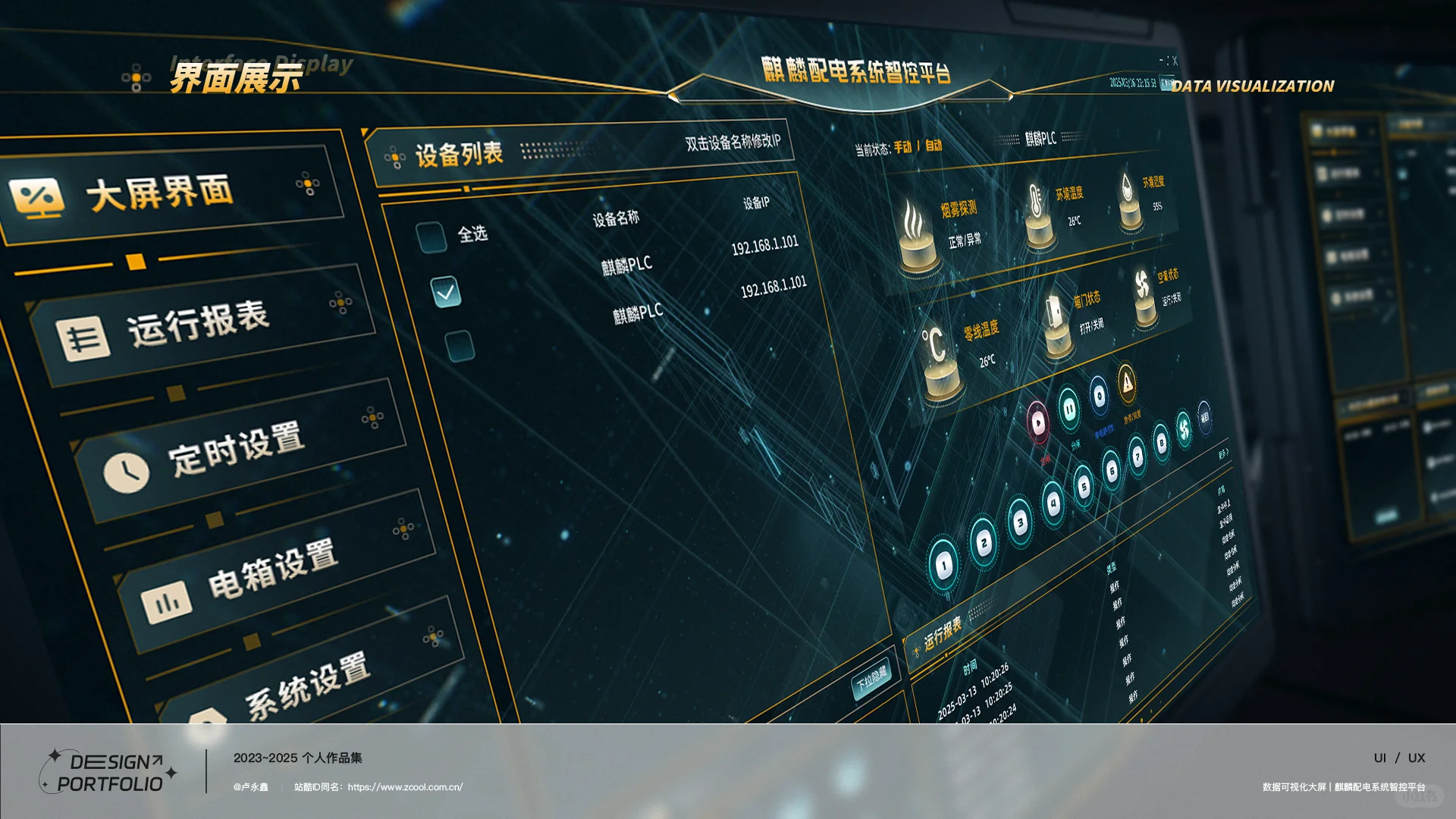 可视化数据大屏设计---配电系统智控平台