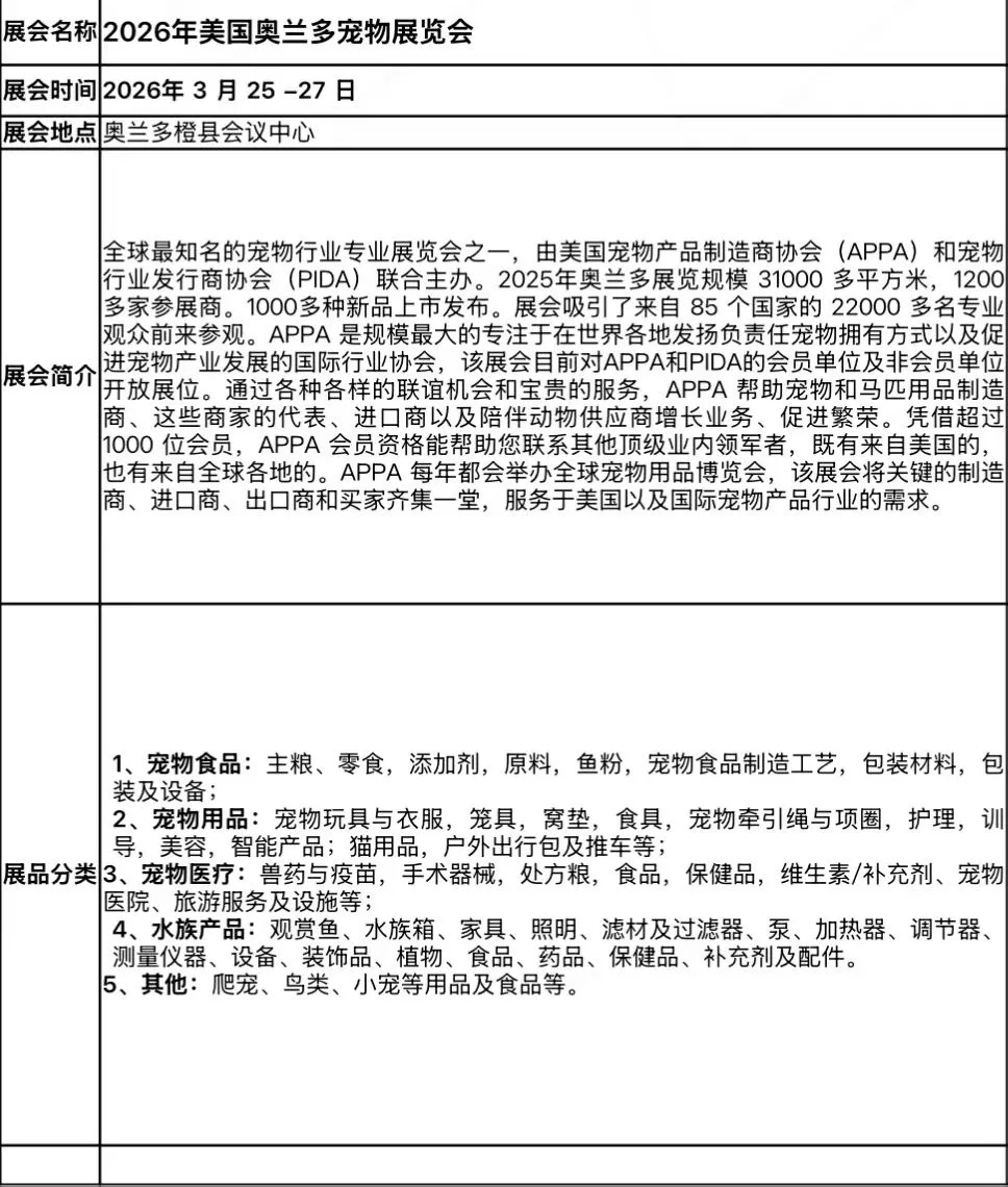 2026年 美国奥兰多宠物展览会