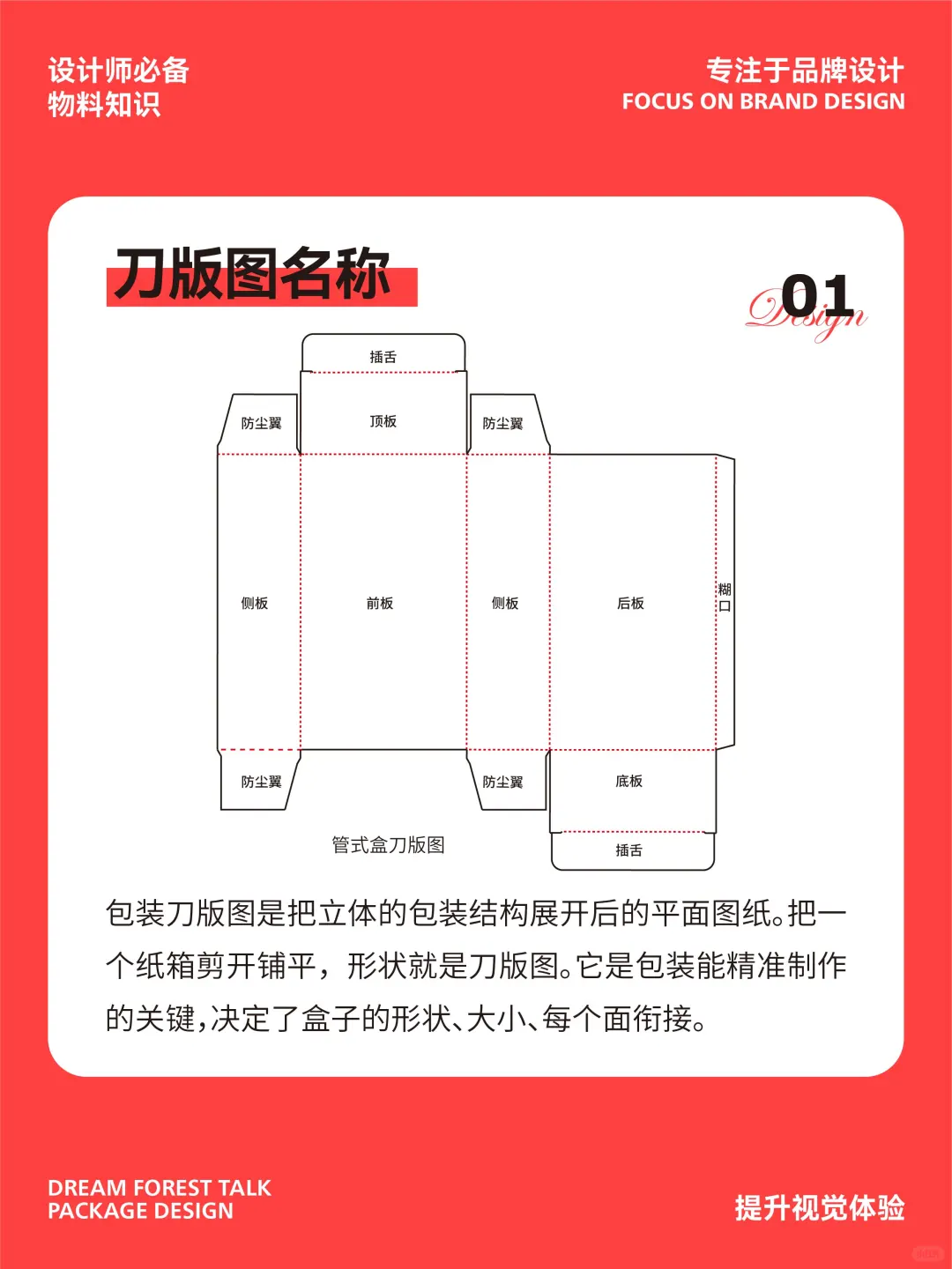 刀版图大揭秘｜小白也能秒懂