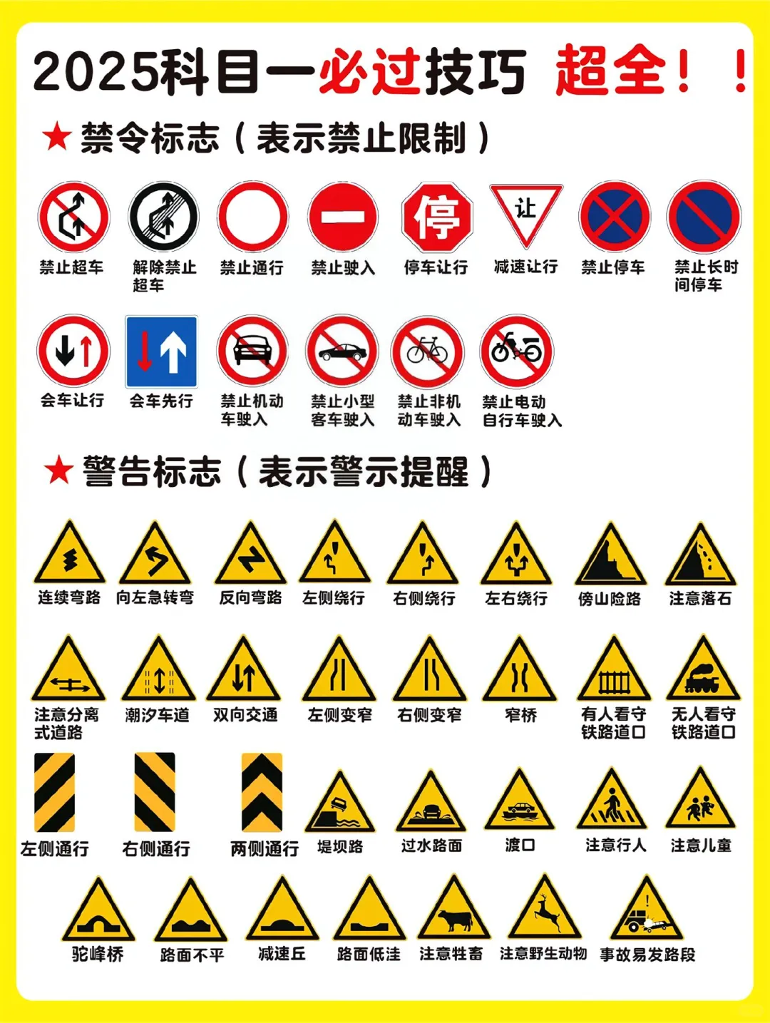 科目一 科目四技巧 摩托也可以参考哈!