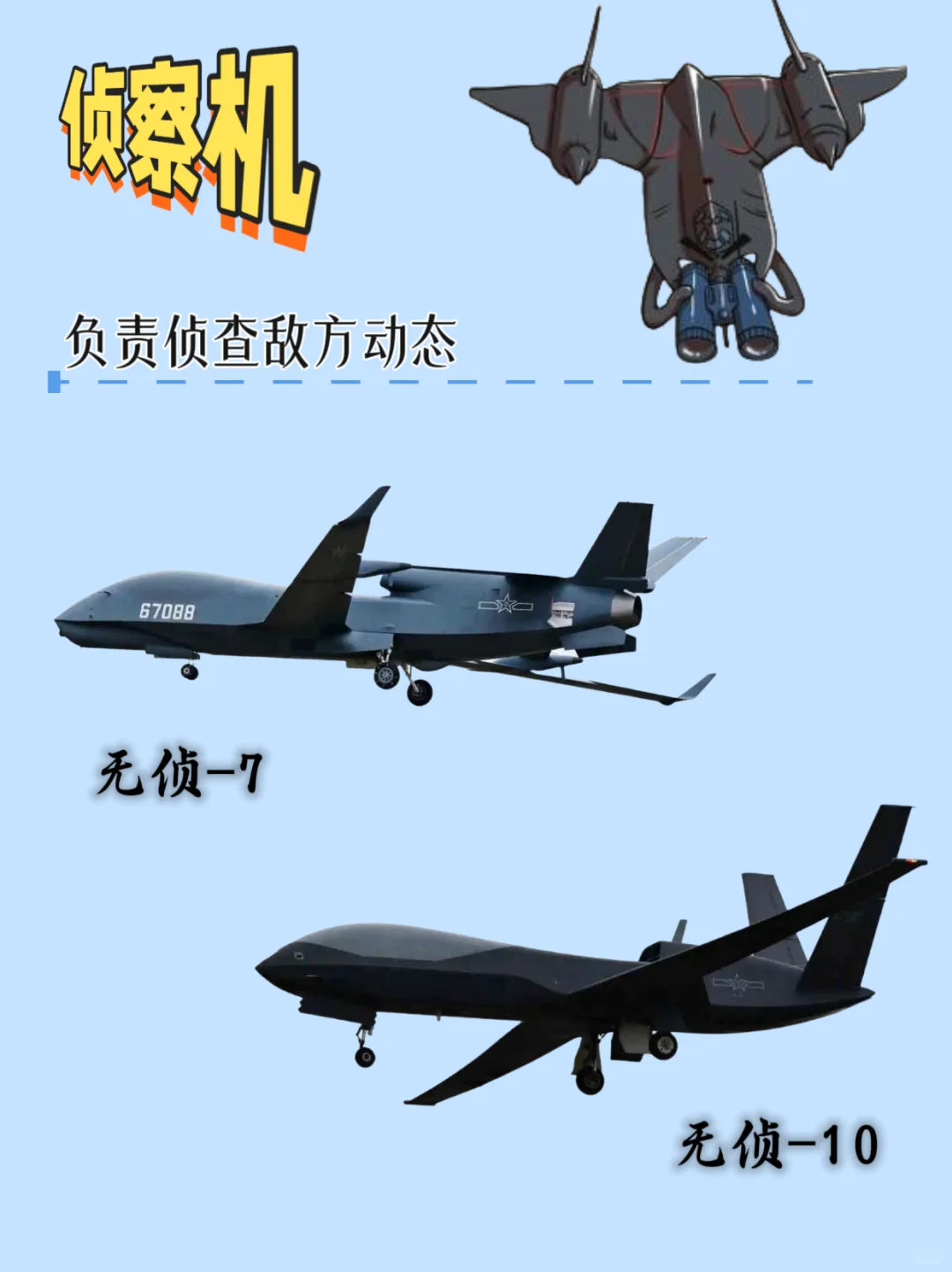 逛航展前夕大冲刺，这些知识点提前get✅