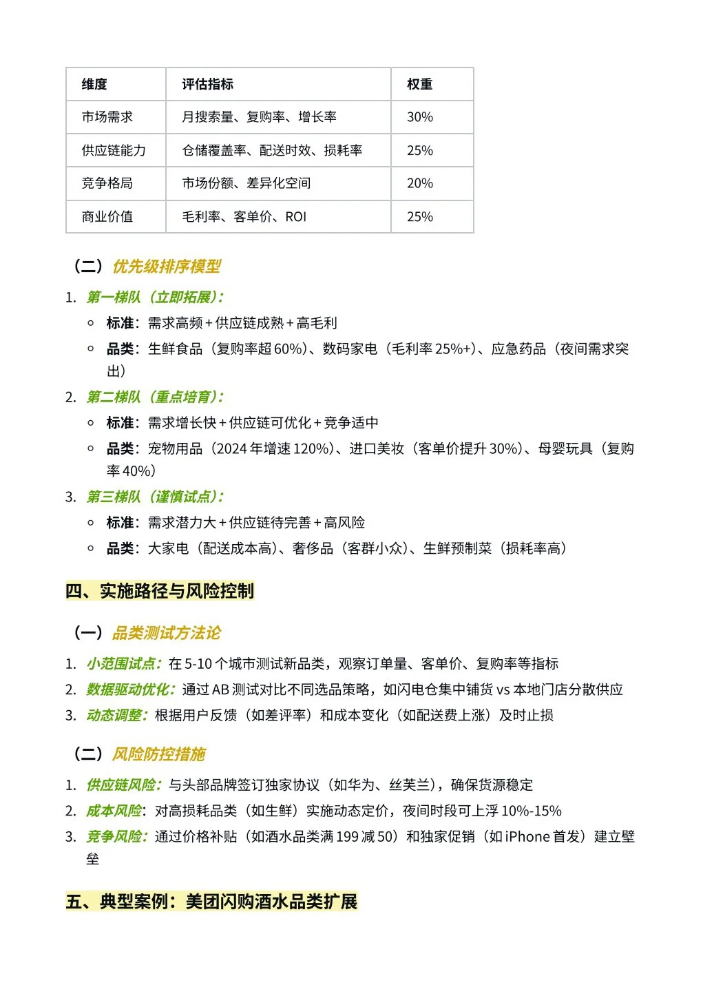 美团闪购-即时零售-品类扩展策略