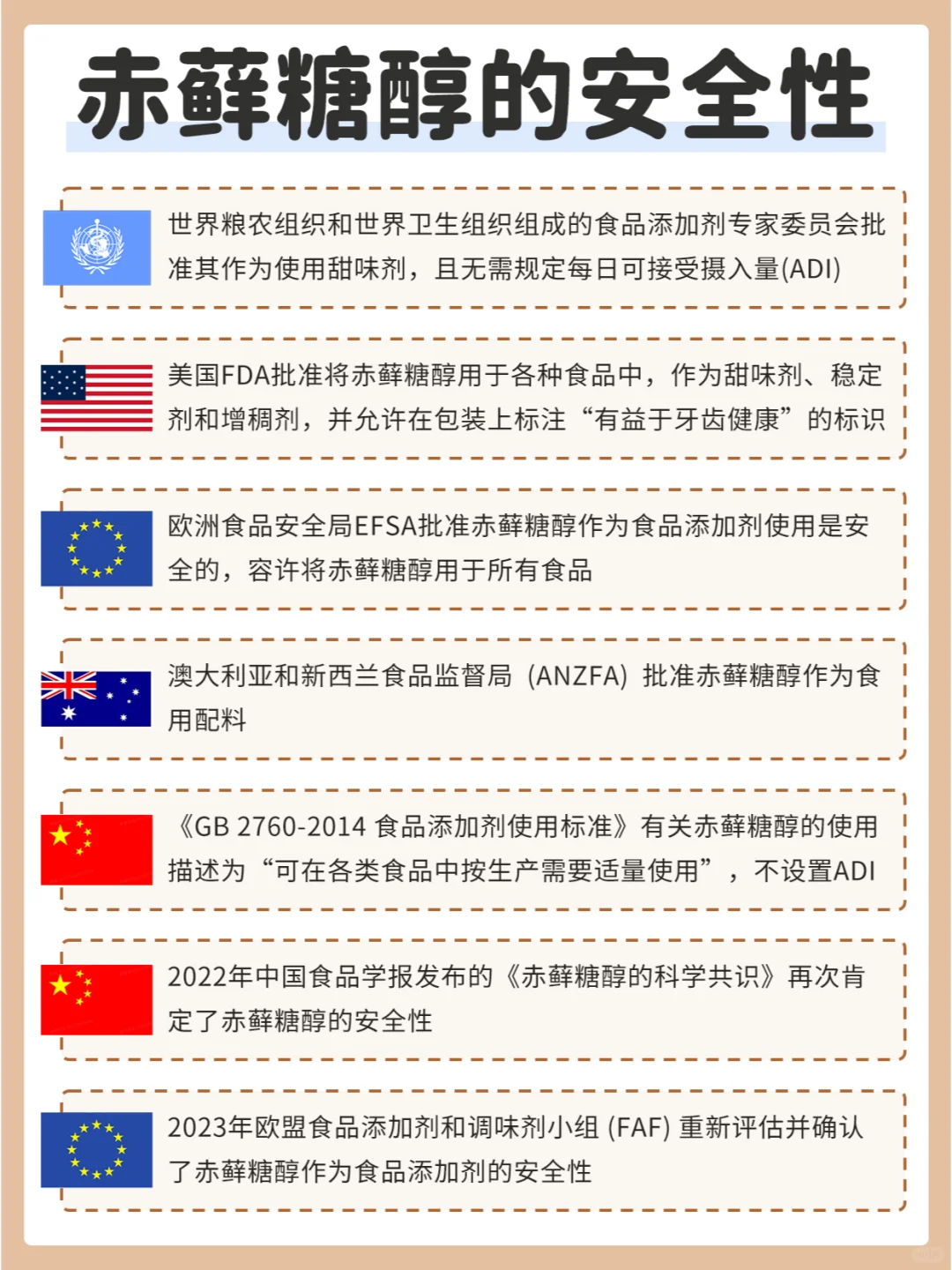 代糖怎么选？选不对影响健康