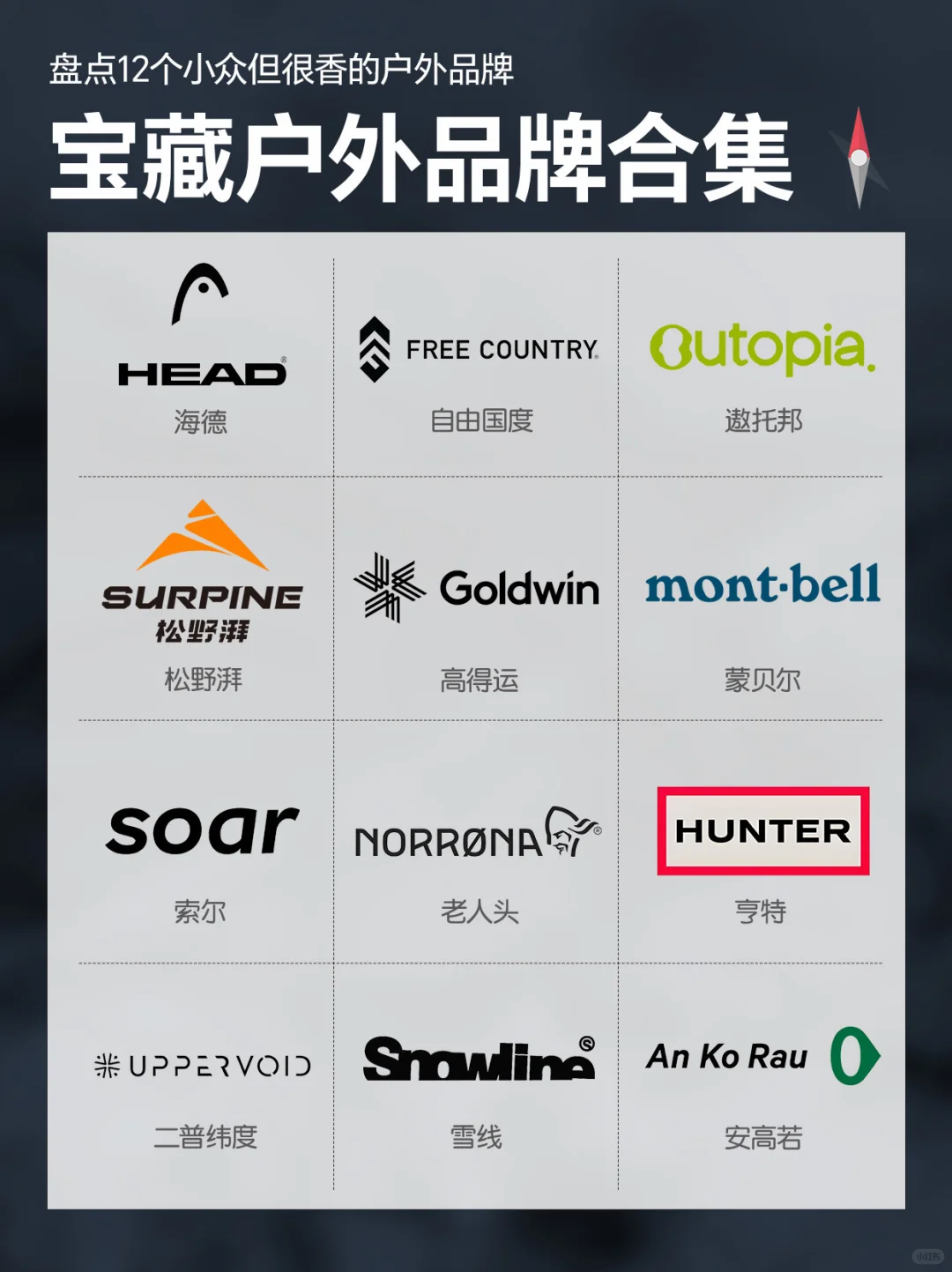 12大宝藏宝藏户外品牌合集｜行家都在悄悄买