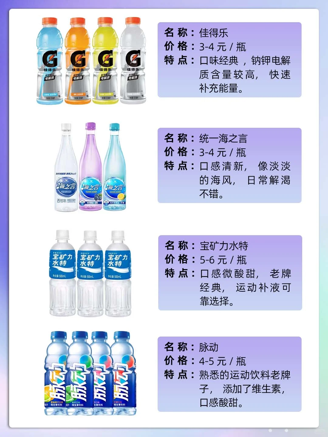 运动后你喝啥？