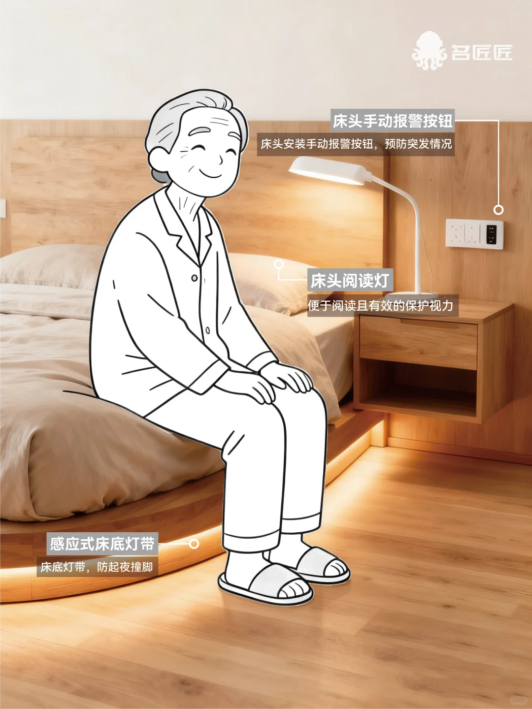 适老化改造方案—尽孝要趁早