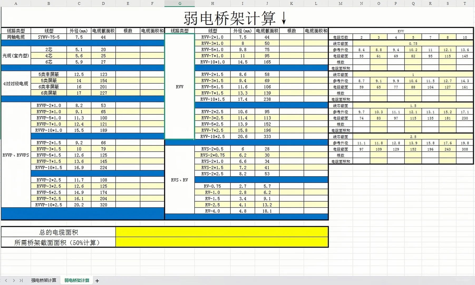 我做的电气计算表，老板都夸我！?