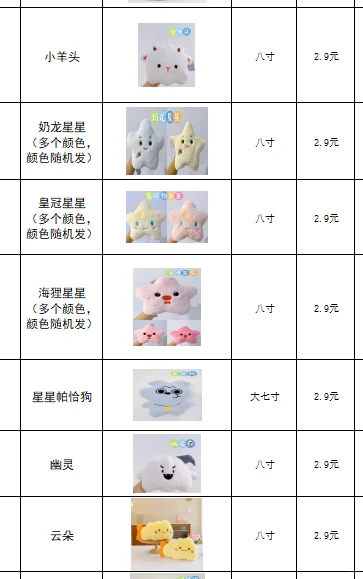 终于找到了一个经济实惠的玩具厂家