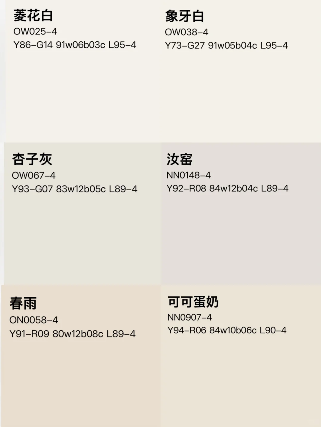 2025可通刷的6款热门油漆色号,盲选不翻车