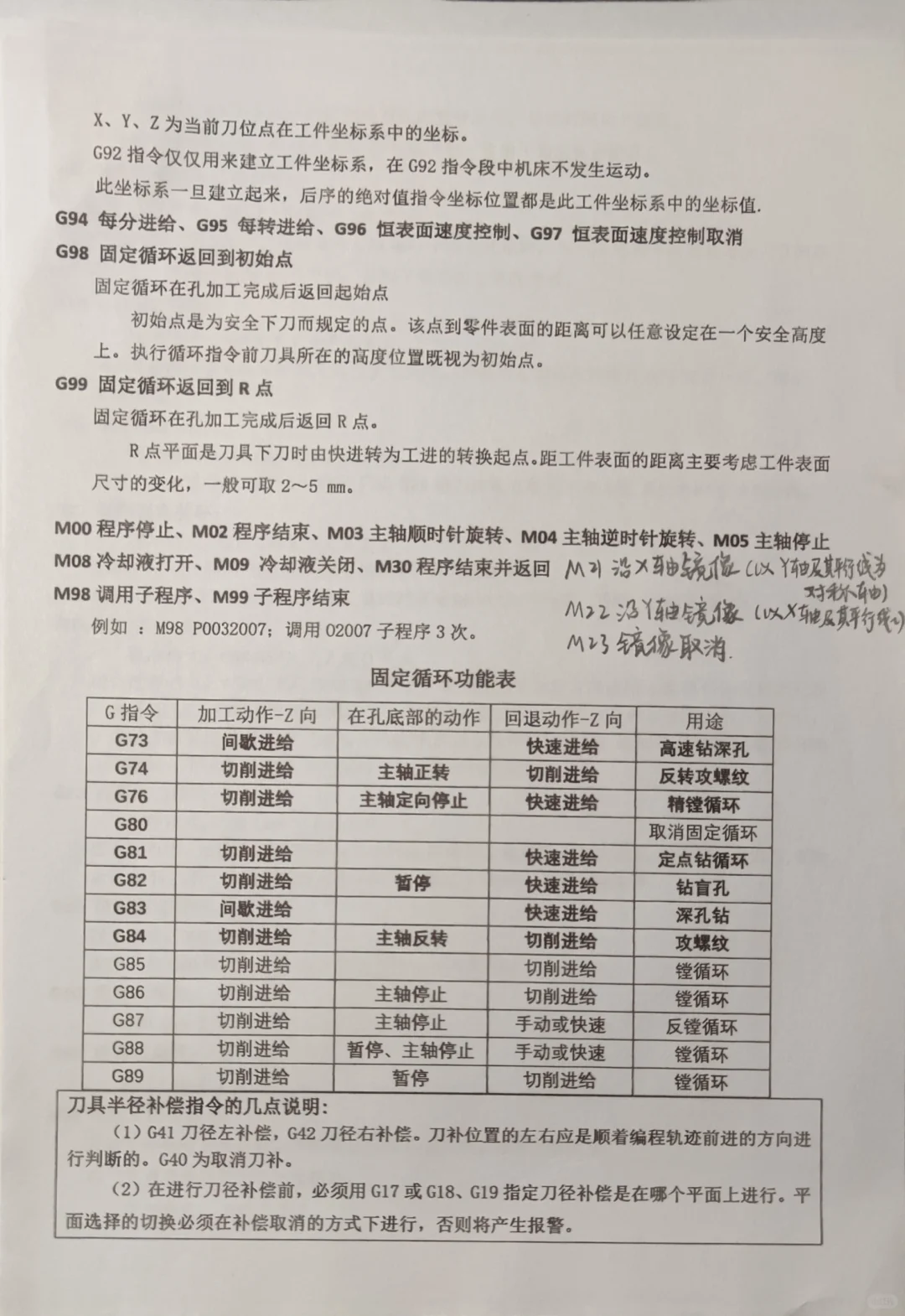 FANUC数控铣床常用指令