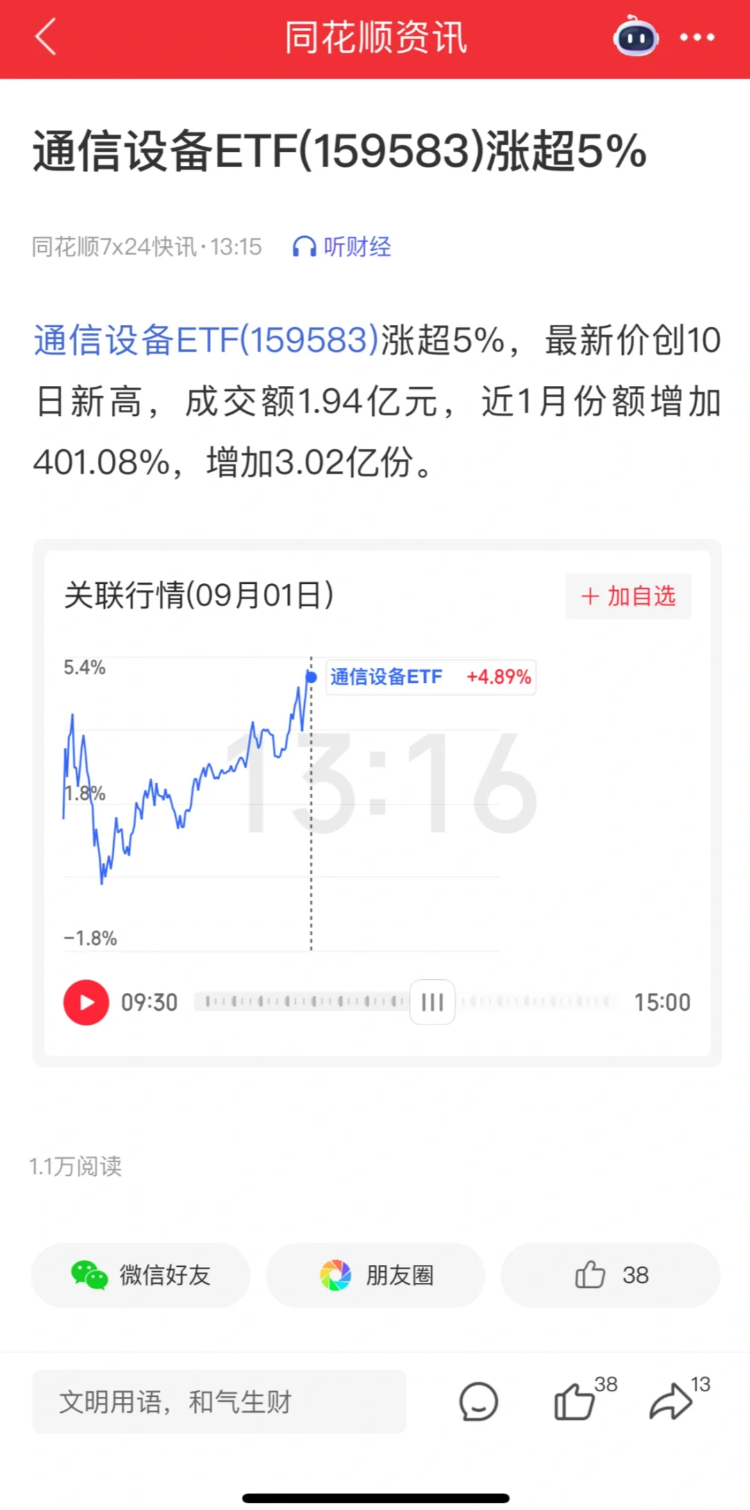 这波通信ETF涨超5%！势不可挡