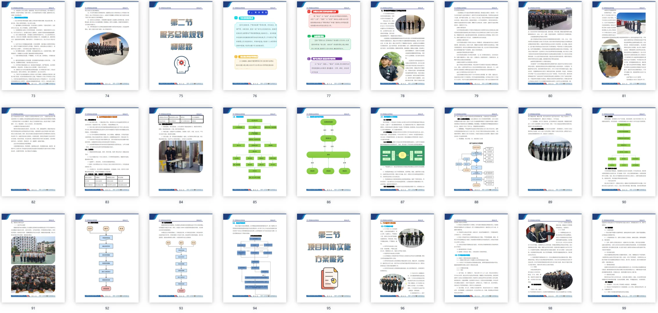 卷死了，一口气写了安保服务技术标1000页