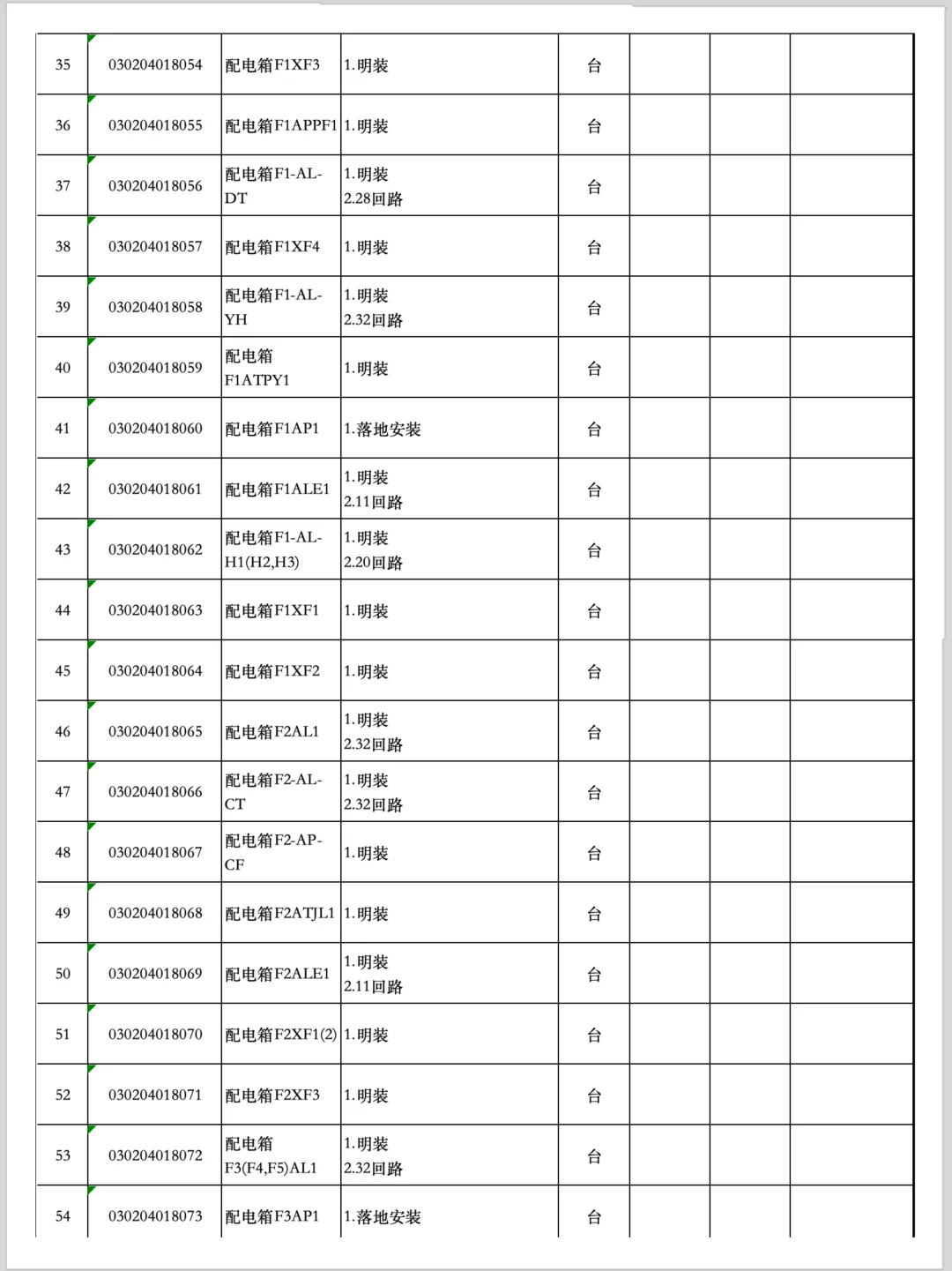 强电工程分部分项工程量（含明细清单）