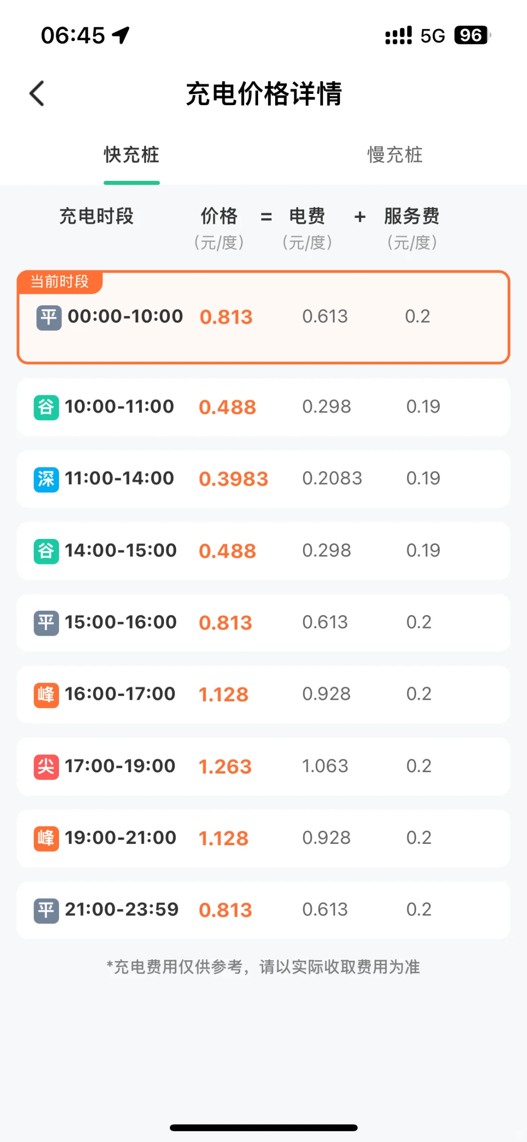 便宜电来了！不用夜猫子了，