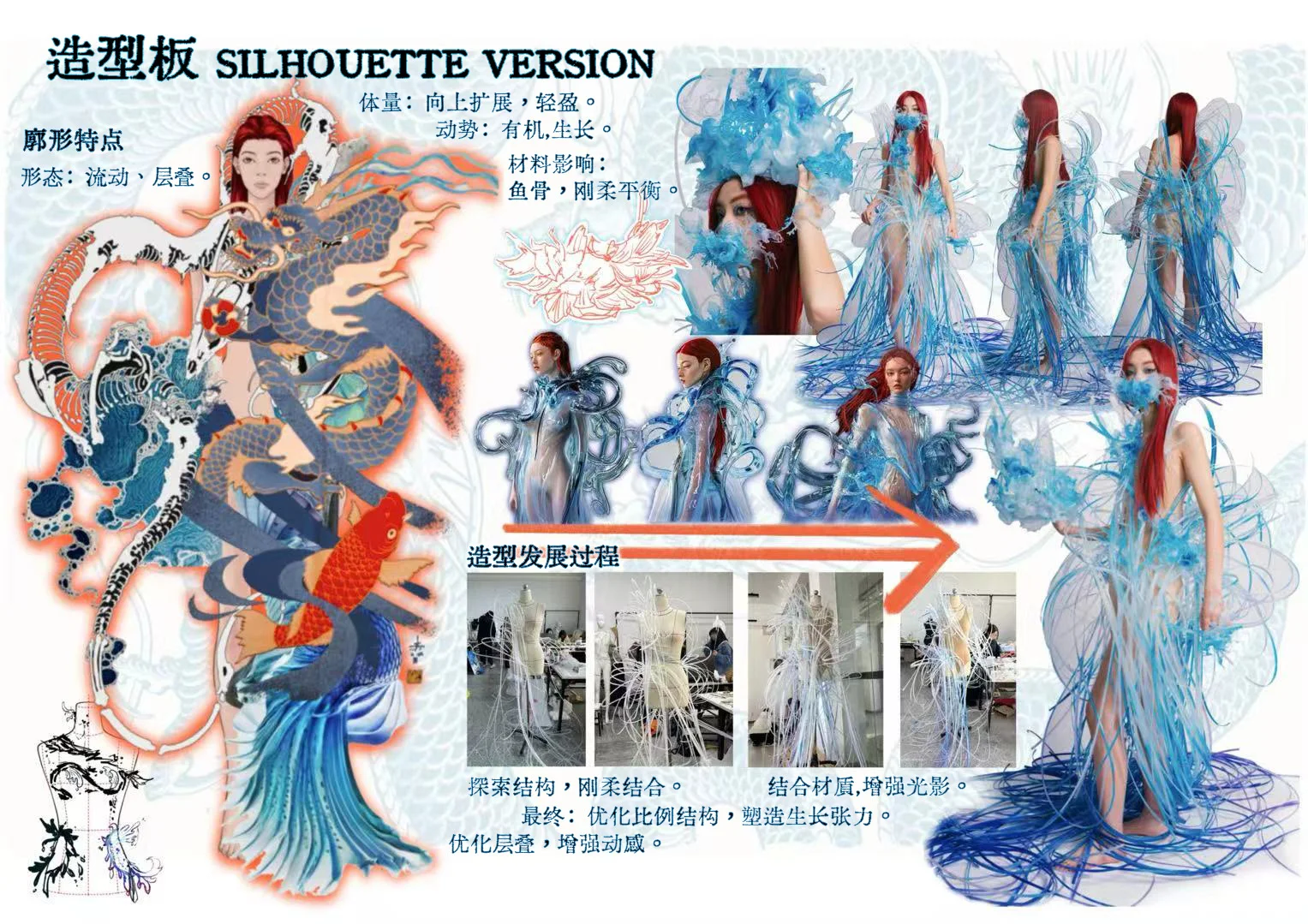 南艺大一｜我们的第一个可穿戴装置！