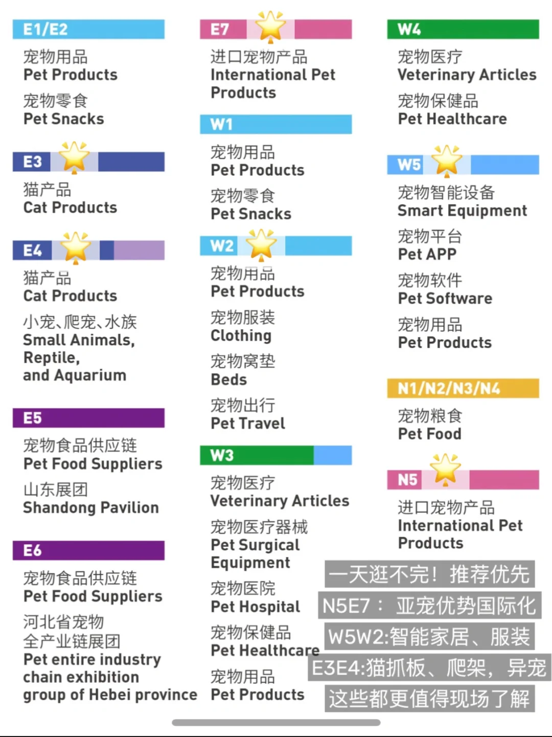 亚洲宠物展攻略|超全纯逛展攻略地图合集