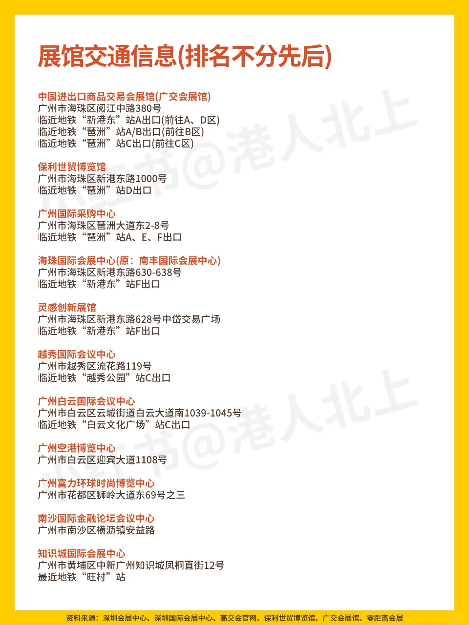 2025年11月广州/深圳展会排期?☕️