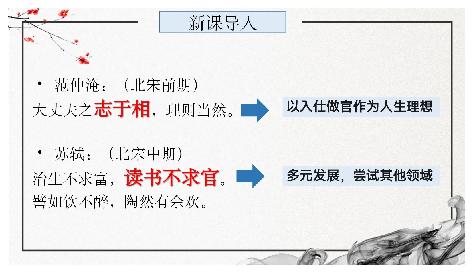 11课高一上历史公开课课件
