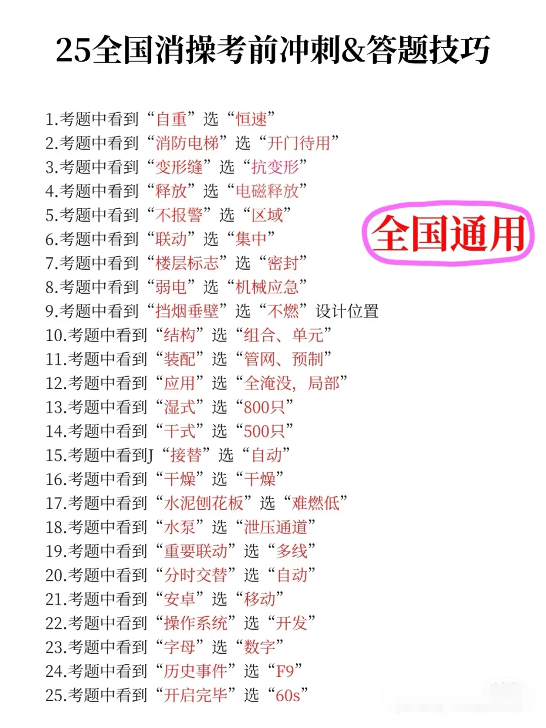 消操线下实操3天搞定，就这6页往死里背！