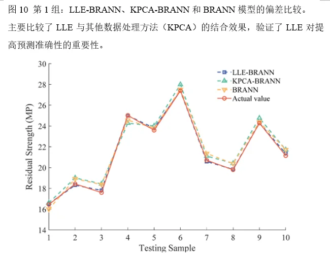 论文导读 | 海底管道+腐蚀缺陷+剩余强度