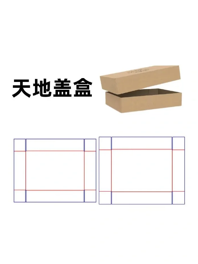常用盒型设计 包装结构展开图
