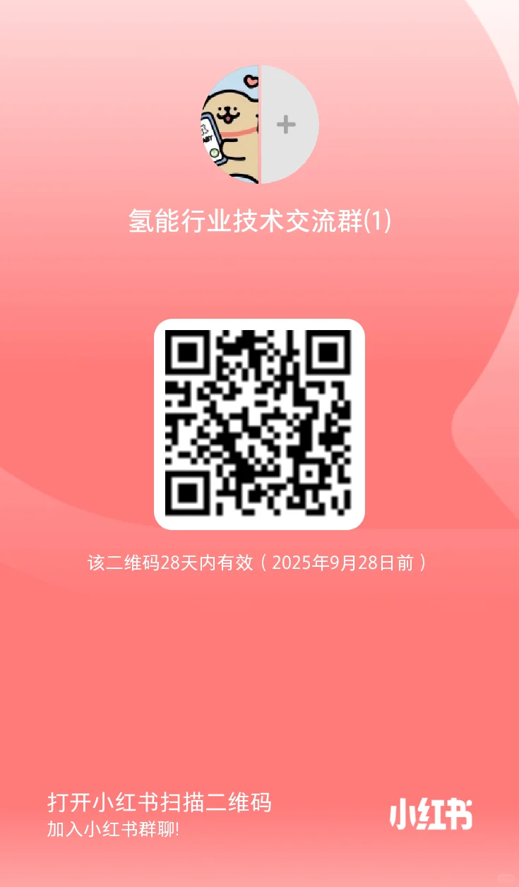 这里集合了整个氢能行业的技术大佬！