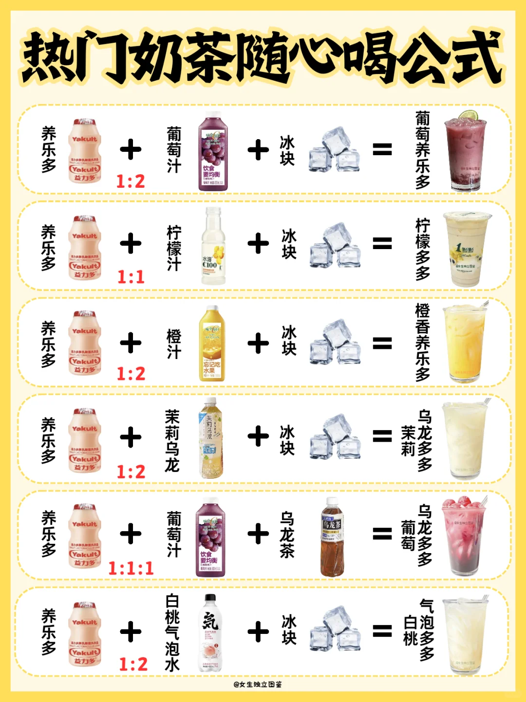 便利店自制奶茶?完美复刻㊙️巨好喝