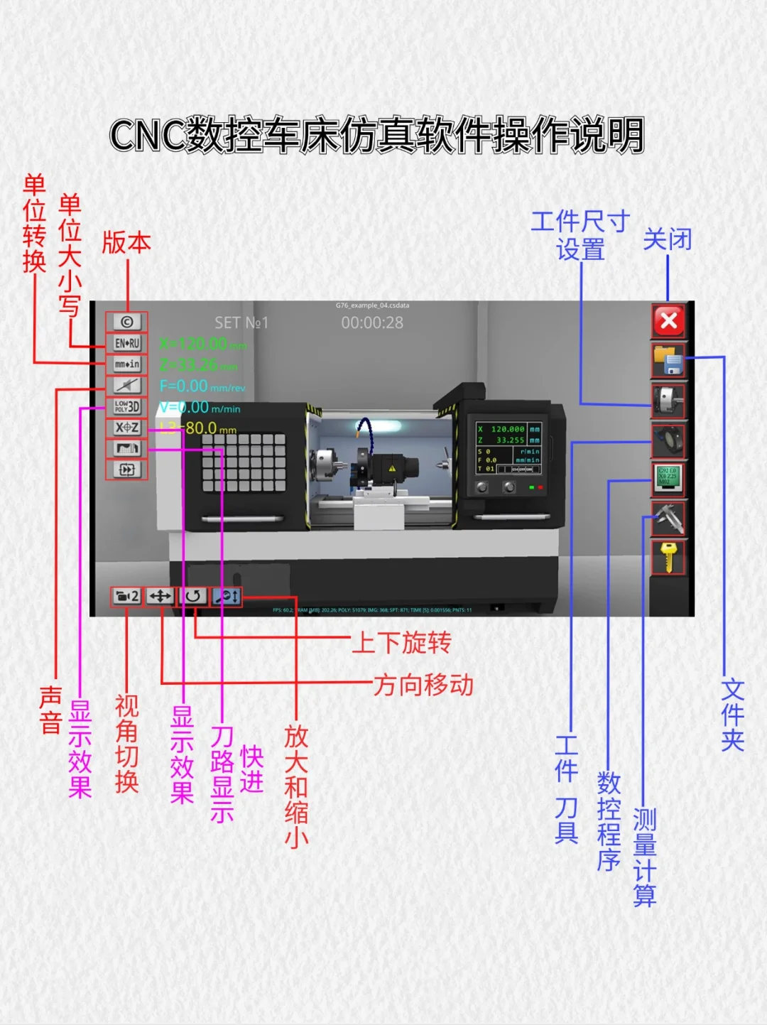 当我学会了数控