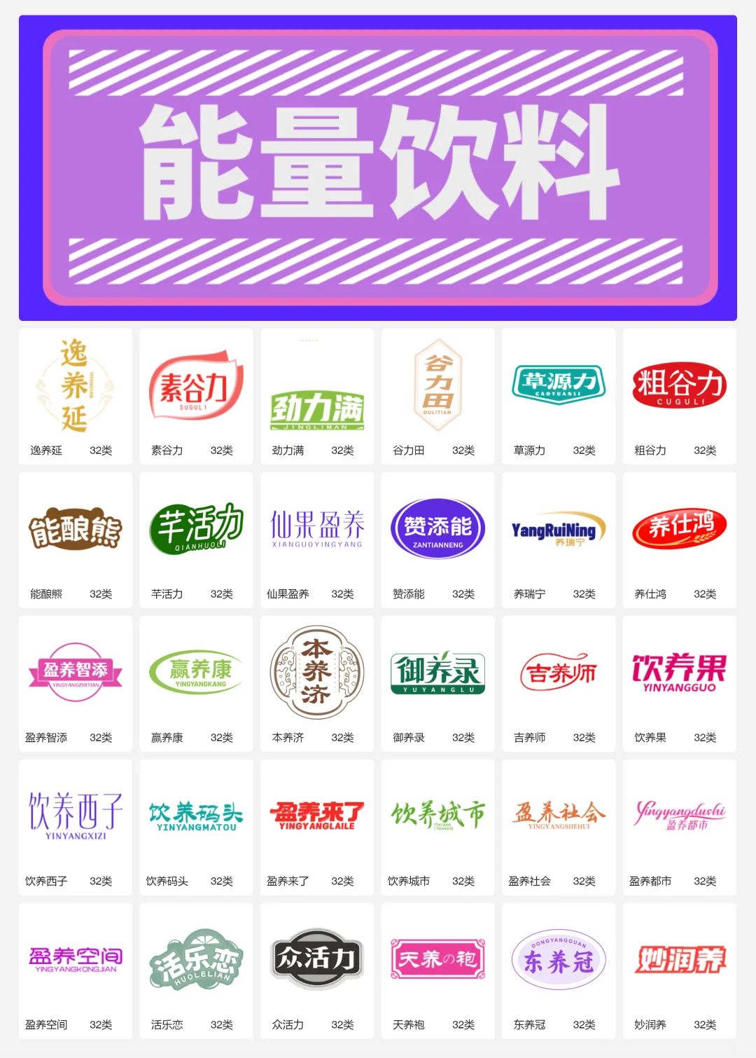 运动饮料 能量饮料 能量棒 32类商标转让