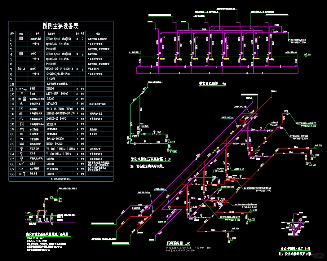 水电消防设计(电气、给排水、暖通、建筑)
