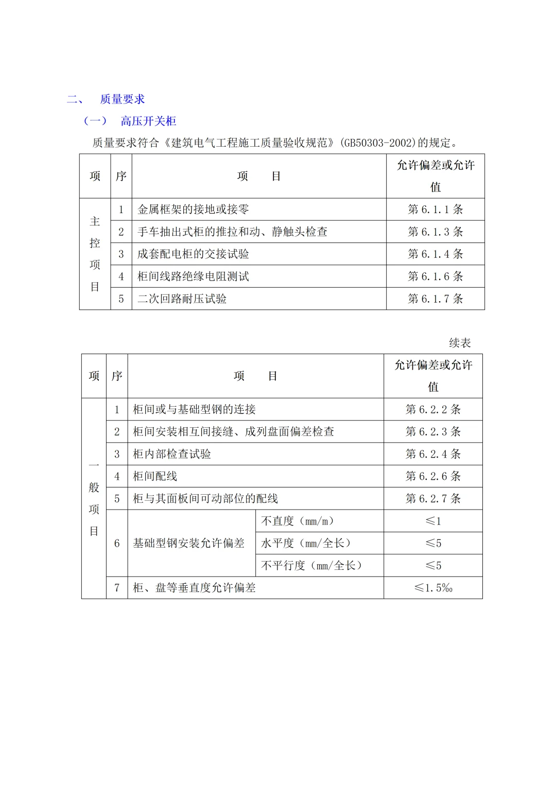 电气工程施工资料电子版详尽规范 照着做就