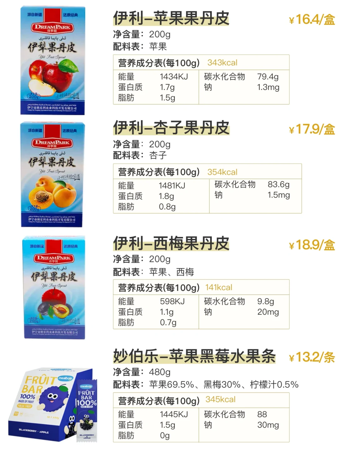 配料表只有原材料的零食0糖0添加(第19期)
