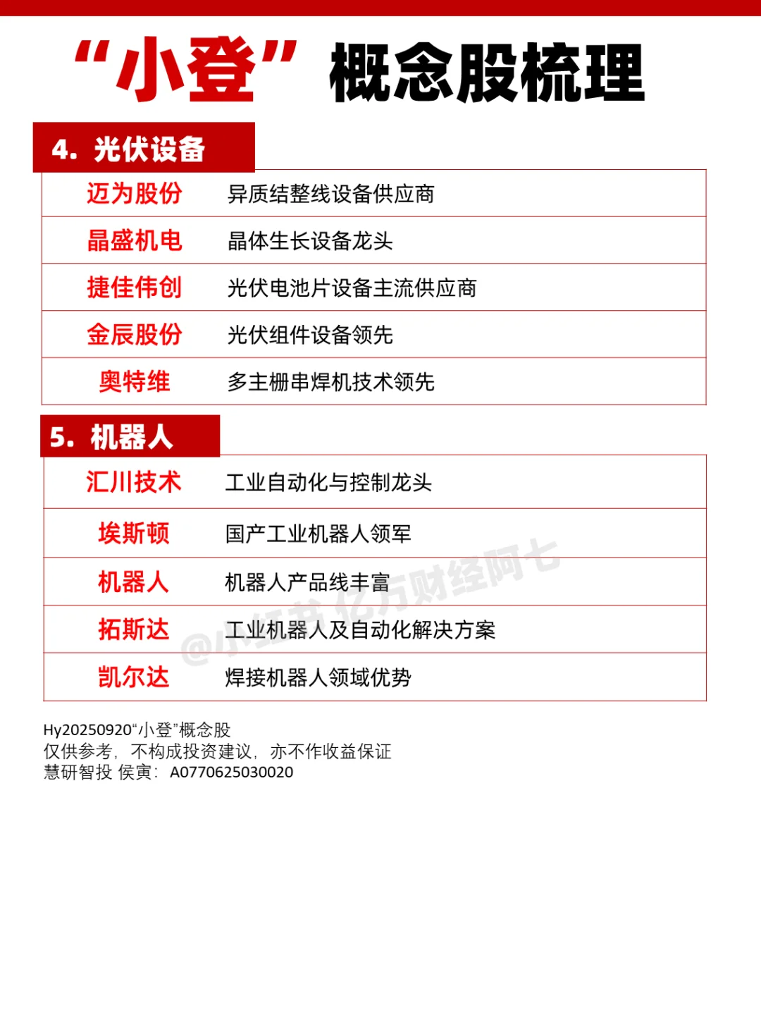 ”小登“概念股梳理