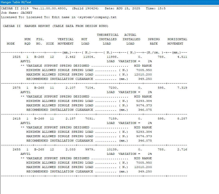 哈喽，管道应力分析是时候用CAESAR II啦！