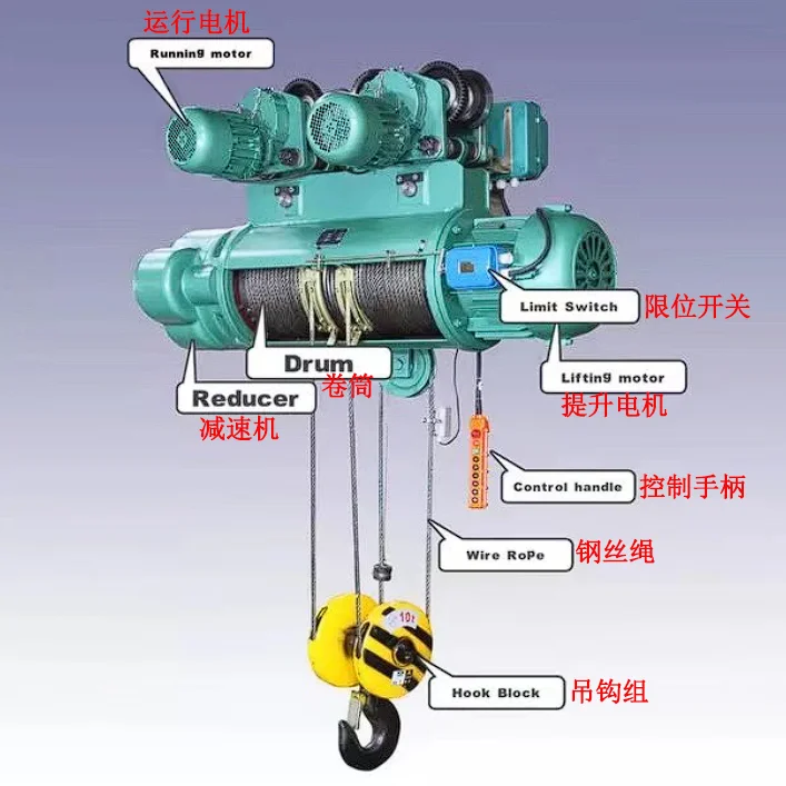 CD电动葫芦各部件中英文表达