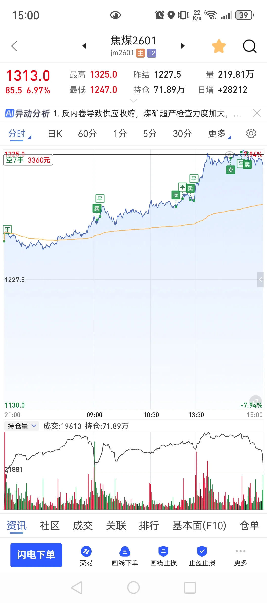 8月12,90w回本之路,心态蹦了又怎样?冲