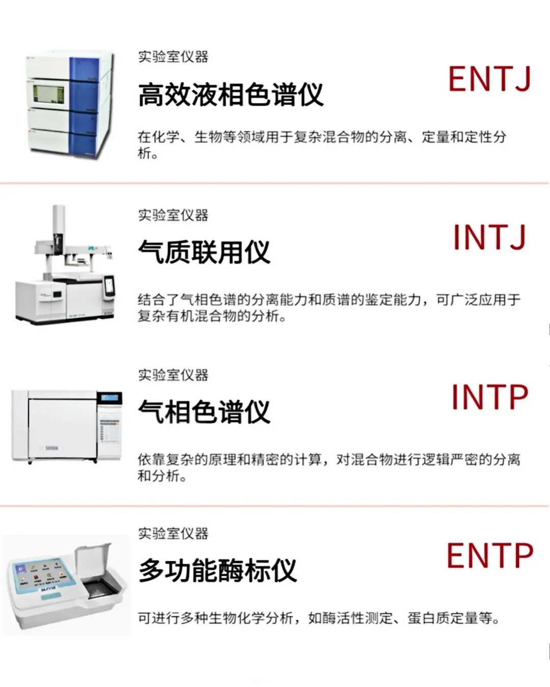 各类实验仪器对应的 MBTI
