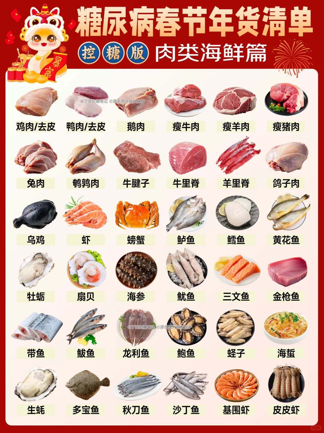 ?2025春节“糖尿病年货”清单?抓紧备起来?