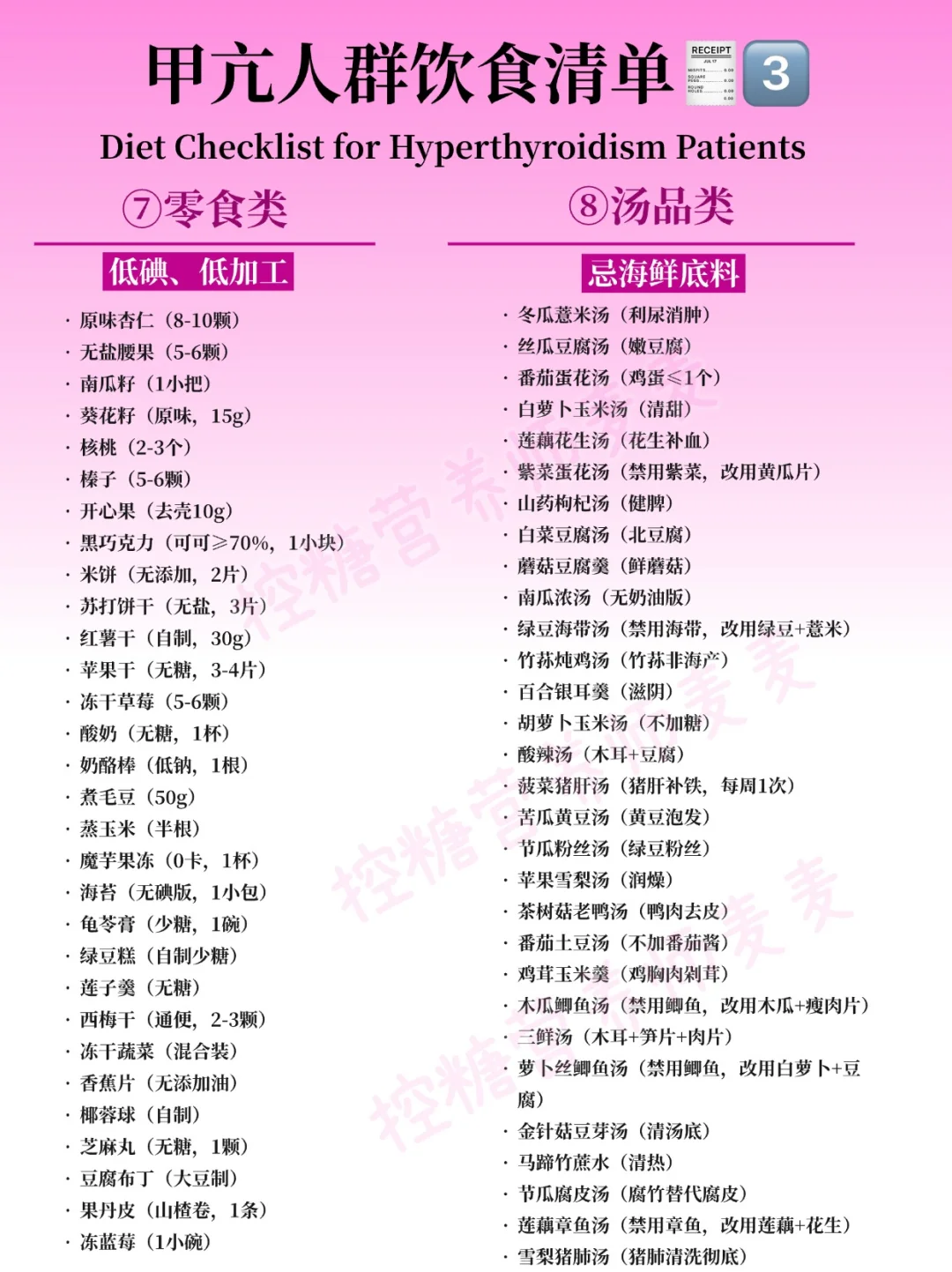 甲亢人群饮食清单?照做就妥了‼️