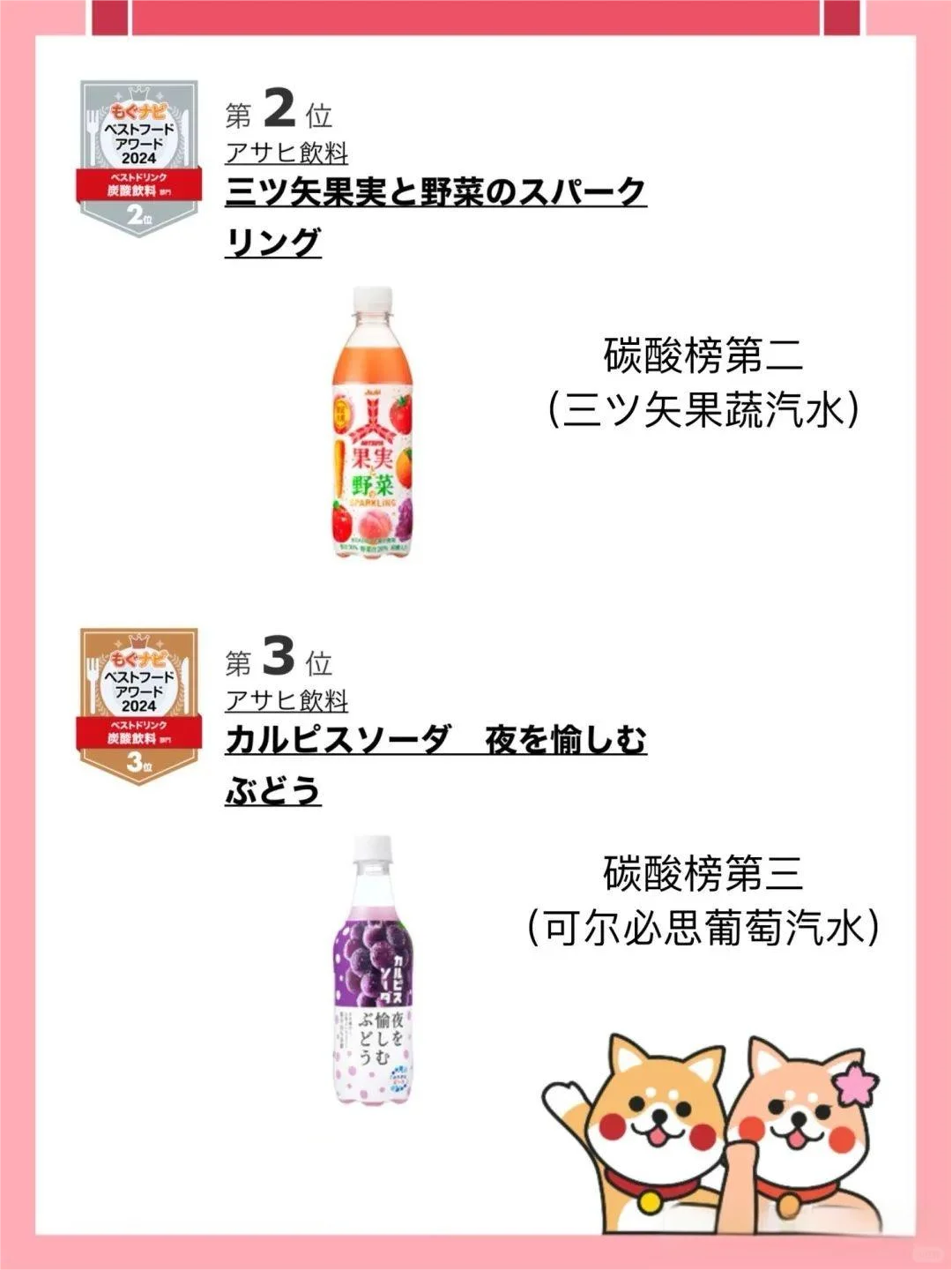 日本人最爱的饮料大赏?酒水饮料TOP榜